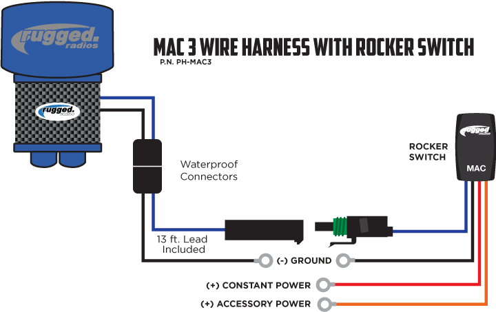 M3 Pumper Install Harness with Rocker Switch (#PH-MAC3)