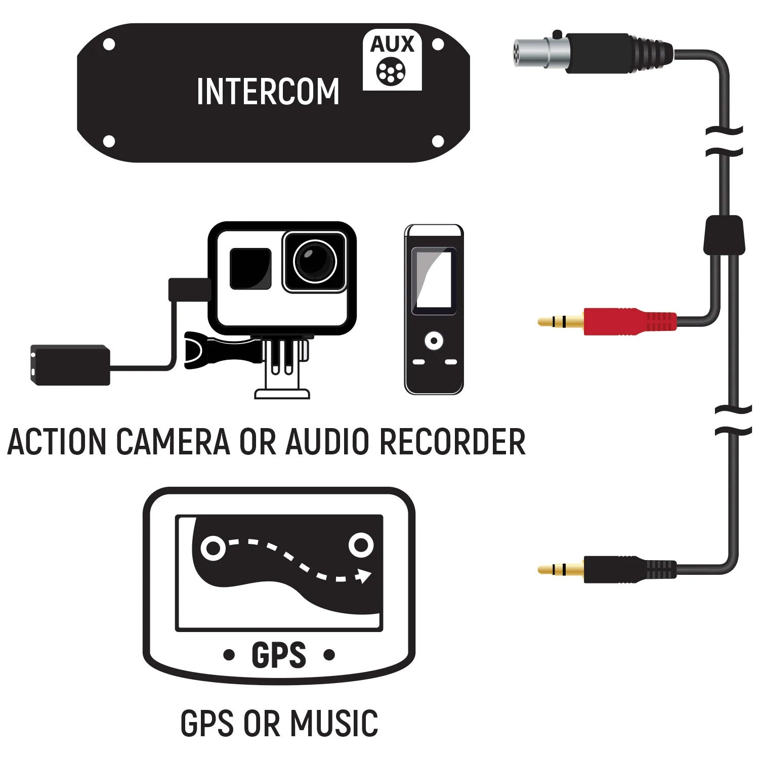 Music Input and Audio Record Connect Cable for Intercom AUX Port