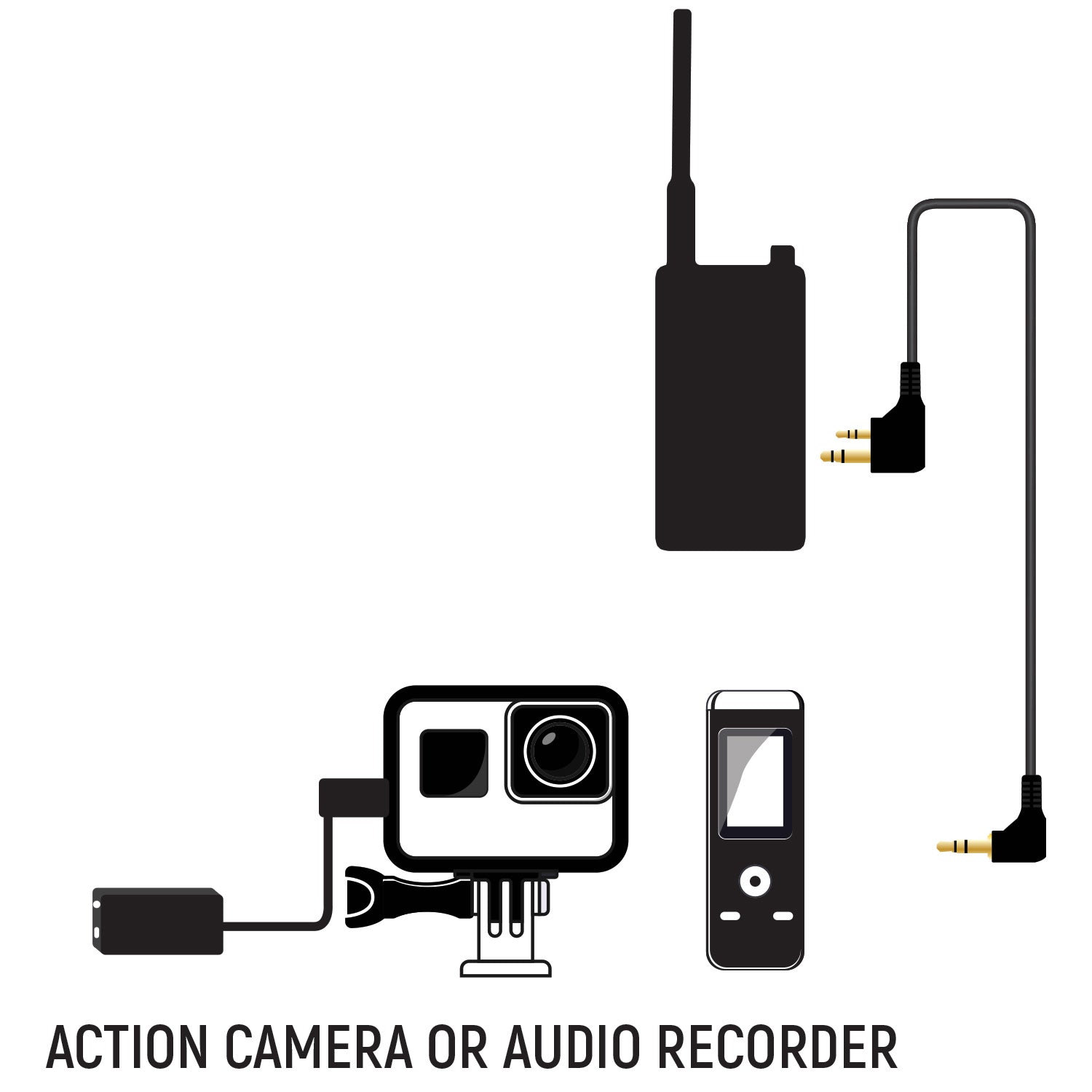 Audio Recording Cable for Rugged Handheld Radios