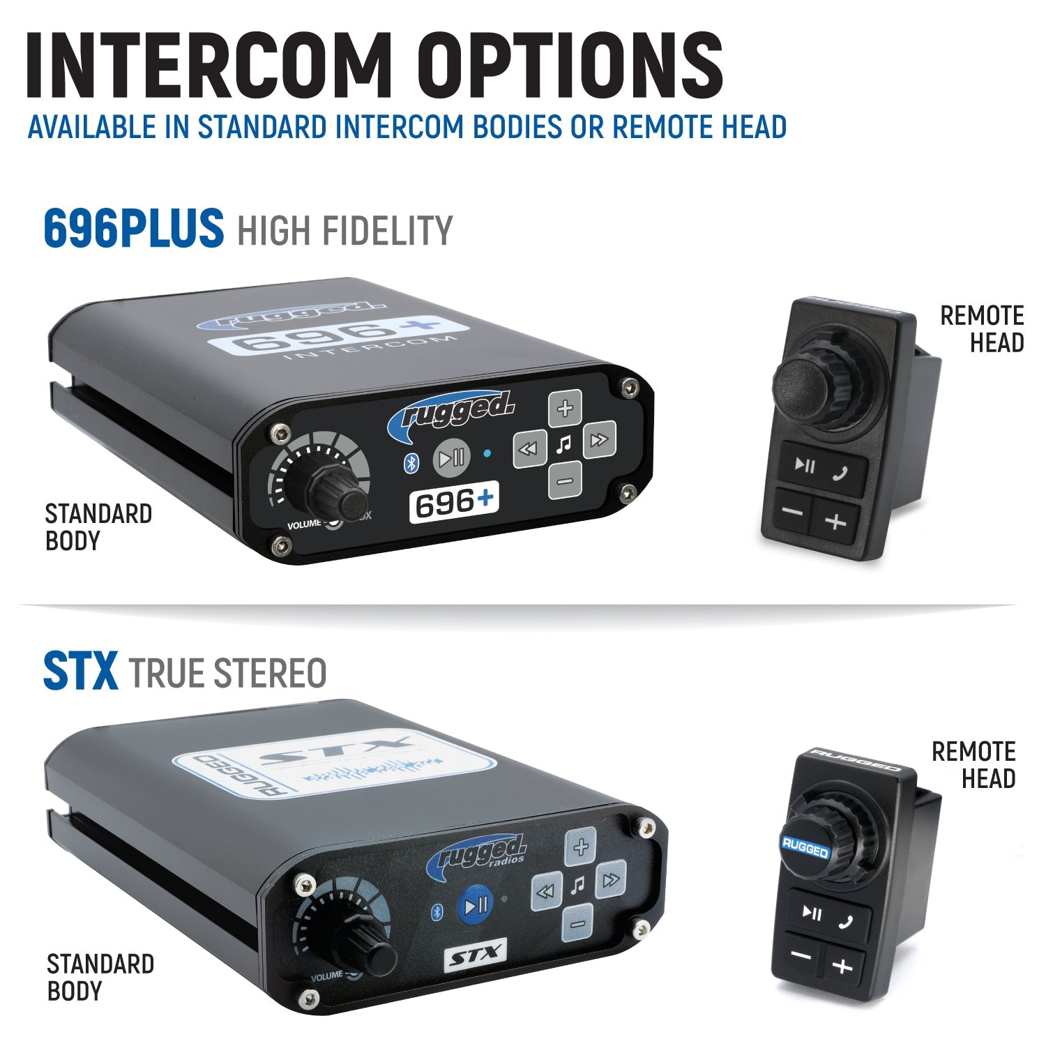 Honda Talon Complete Communication Kit with Bluetooth Intercom and 2-Way Radio