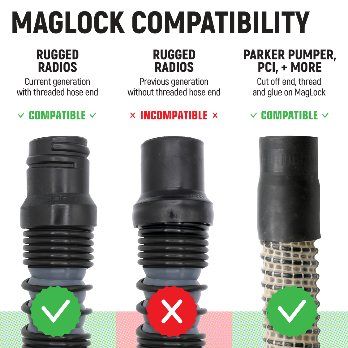 MagLock Hose Side Only Kit