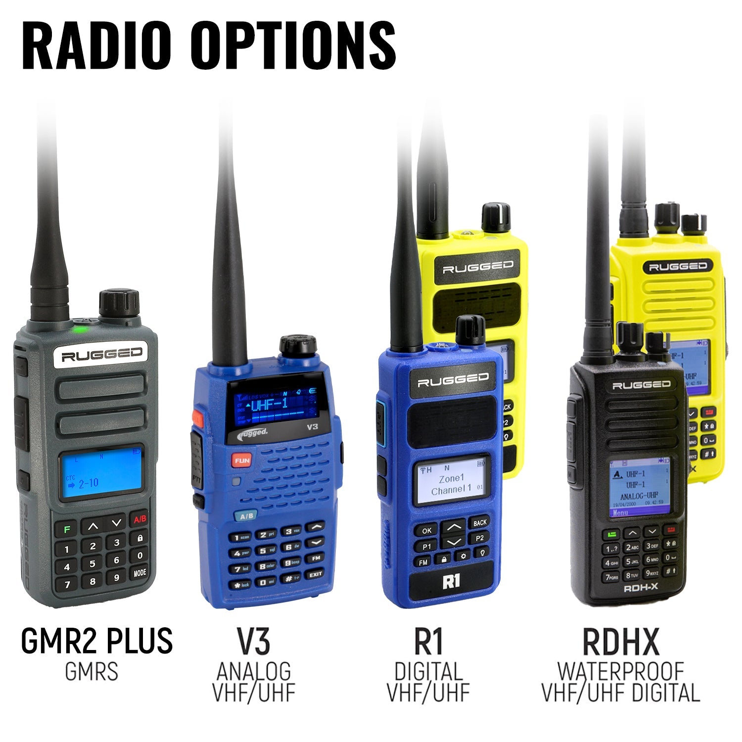 Single Seat or Moto Communication Kit without Radio - CLEARANCE