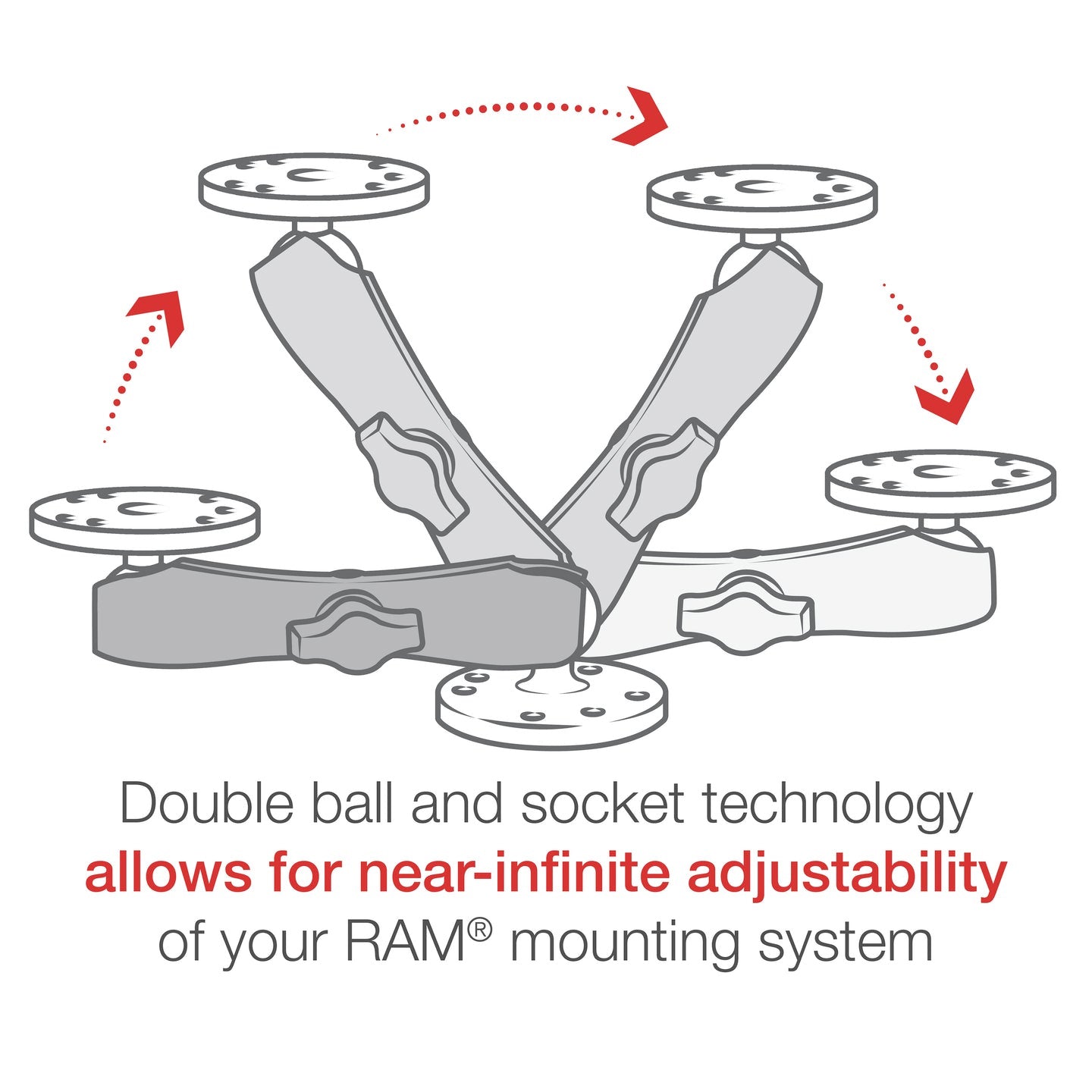 RAM Double Socket Arm - B Size