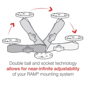 RAM Double Socket Arm - B Size