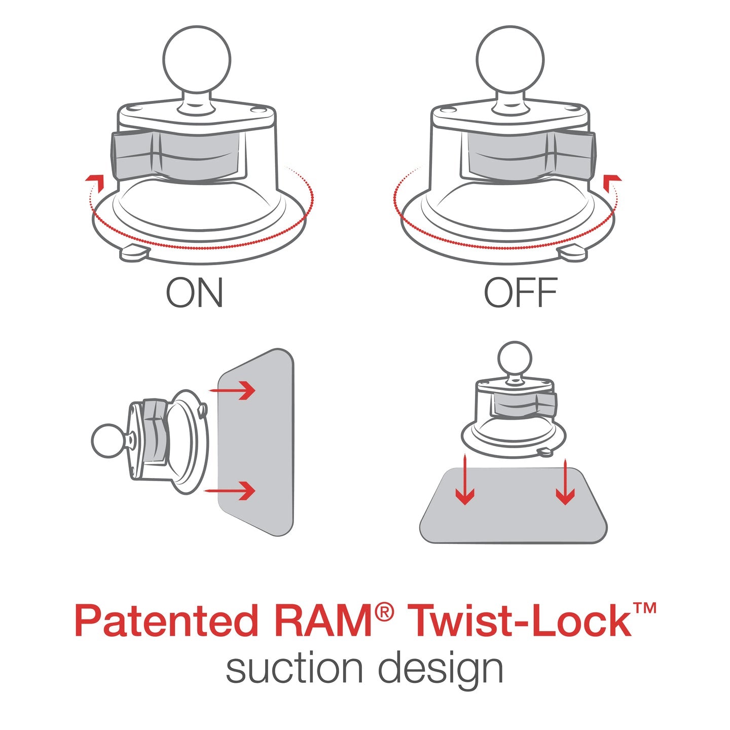 RAM Twist-Lock Suction Cup Base with Ball