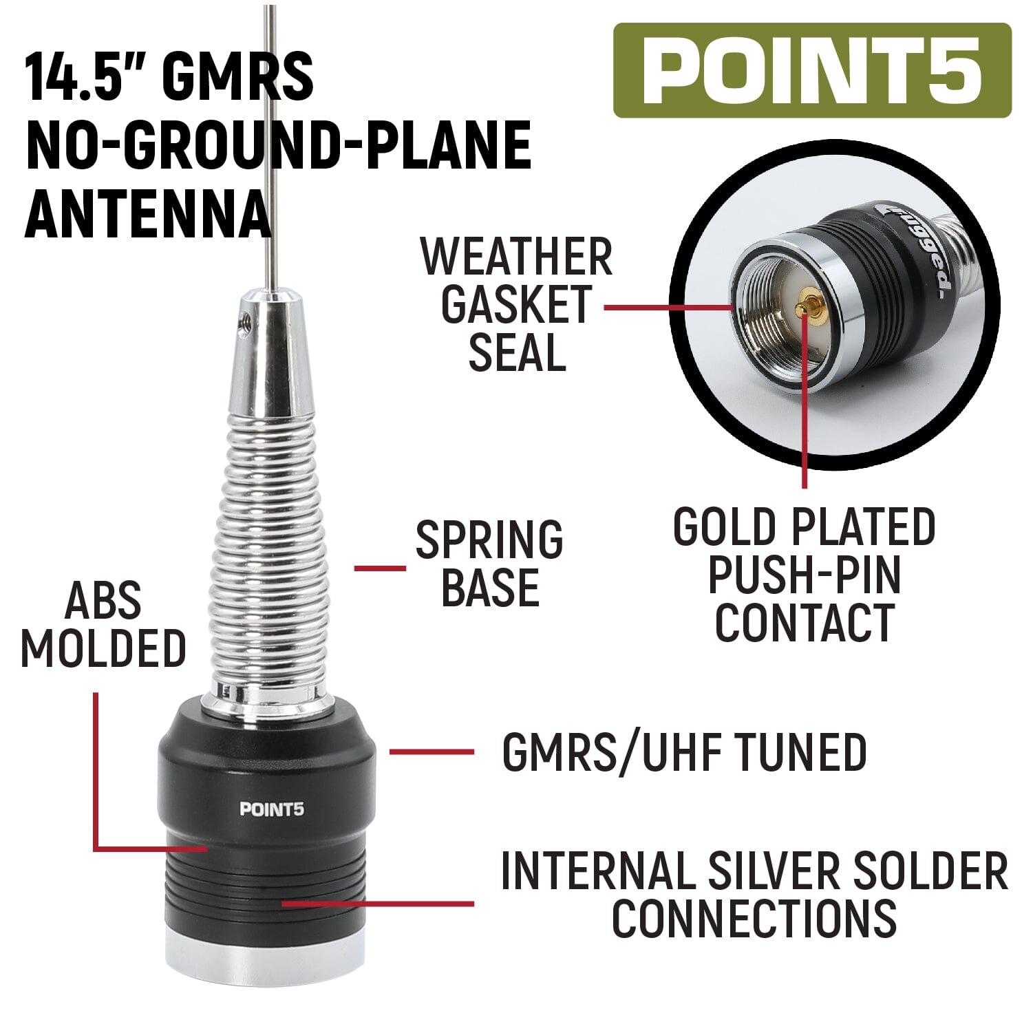 Ford Bronco Two-Way GMRS Mobile Radio Kit