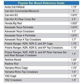 Helmet Hanger with Bar Mount