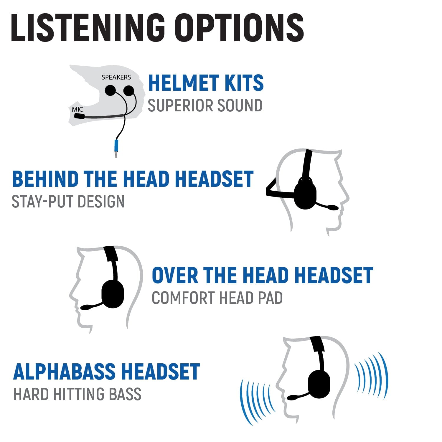 Kawasaki Teryx KRX Complete Communication Kit with Bluetooth Intercom and 2-Way Radio