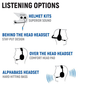 Kawasaki Teryx KRX Complete Communication Kit with Bluetooth Intercom and 2-Way Radio