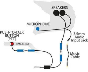 RACE SERIES Complete Motorcycle Communication Kit with OFFROAD Cables