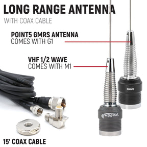 Polaris RZR XP 1000 Complete Communication Kit with Bluetooth Intercom and 2-Way Radio