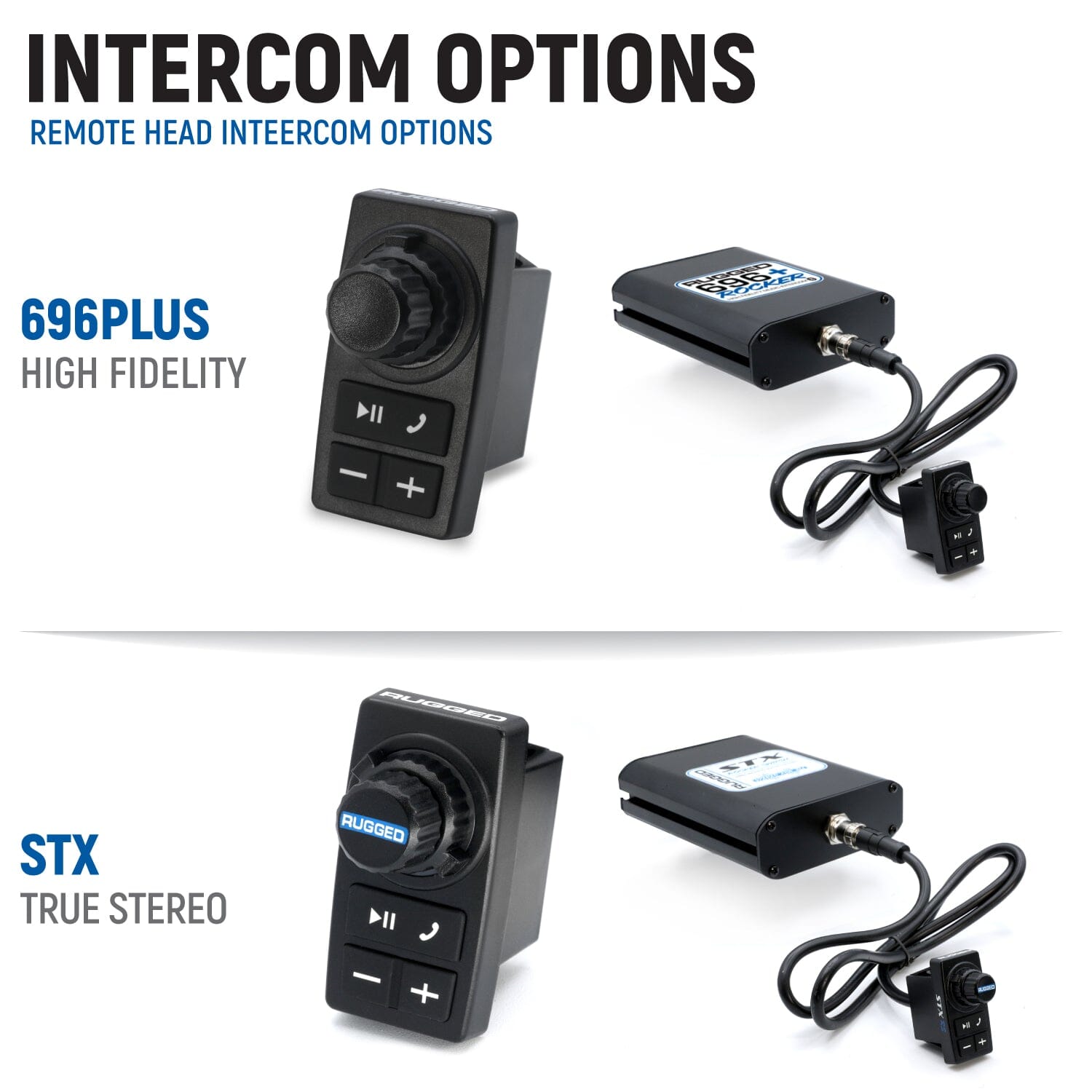 Polaris RZR XP Complete Communication Kit with Rocker Switch Bluetooth Intercom and 2-Way Radio