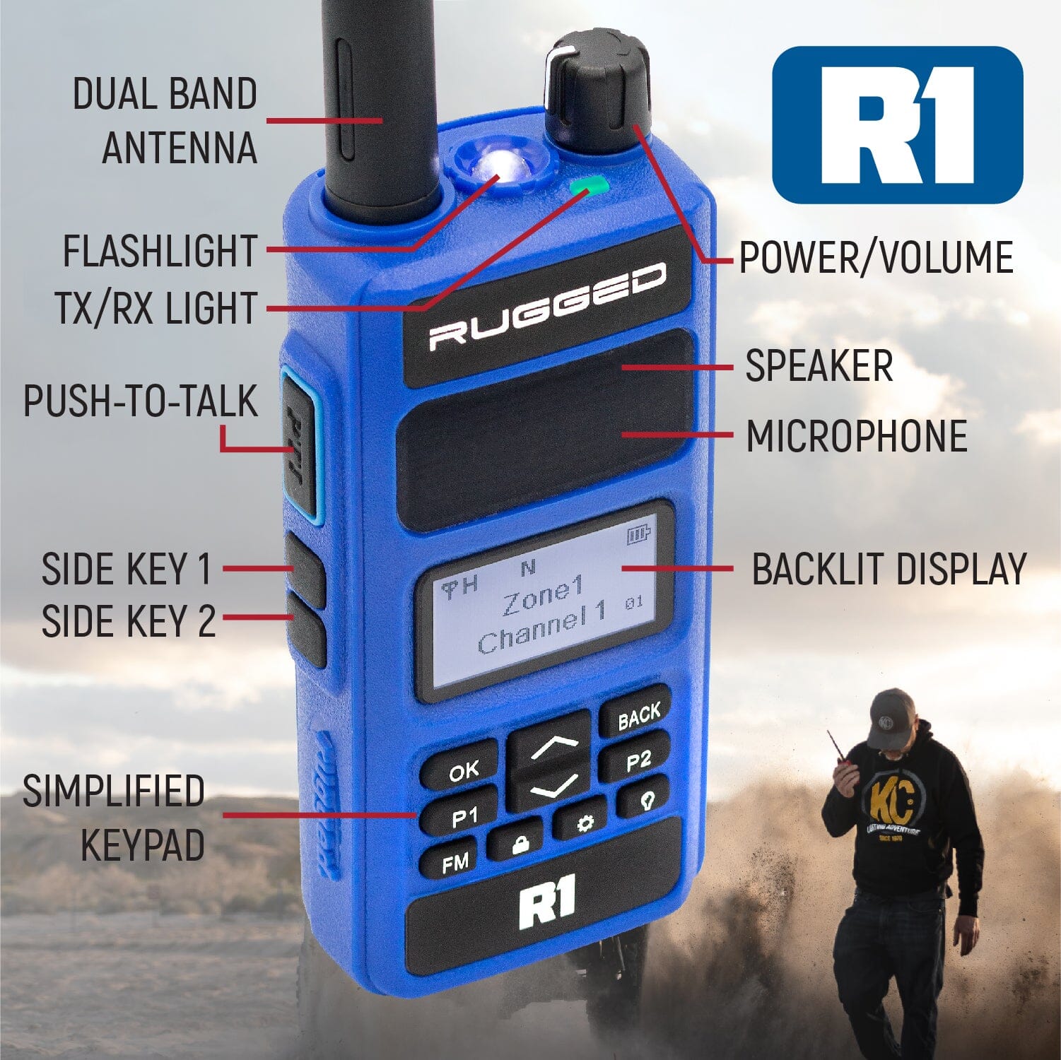 R1 READY PACK - Rugged R1 - Business Band Two Way Handheld Radios - Digital and Analog