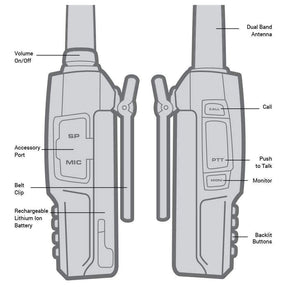 ANALOG ONLY - Rugged V3 - Business Band Two Way Handheld Radio