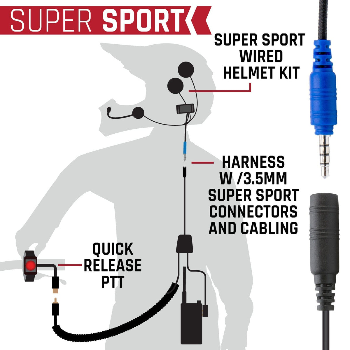 SUPER SPORT Complete Motorcycle Communication Kit with Lightweight SPORT Cables