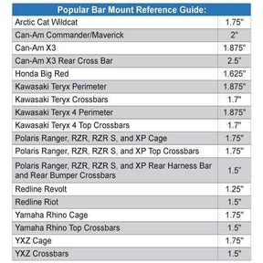 Scosche BaseClamp™ Adjustable Whip / Flag Mount Base / MAC XC Mount - CLEARANCE