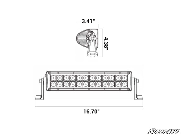 12" LED Combination Spot/Flood Light Bar