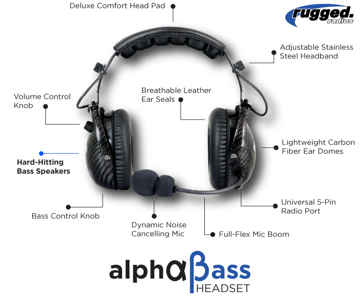AlphaBass Headset w/ Offroad Cable H28-AB