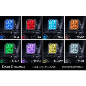 Diode Dynamics SS5 Sport Crosslink 4-Pod Light Bar