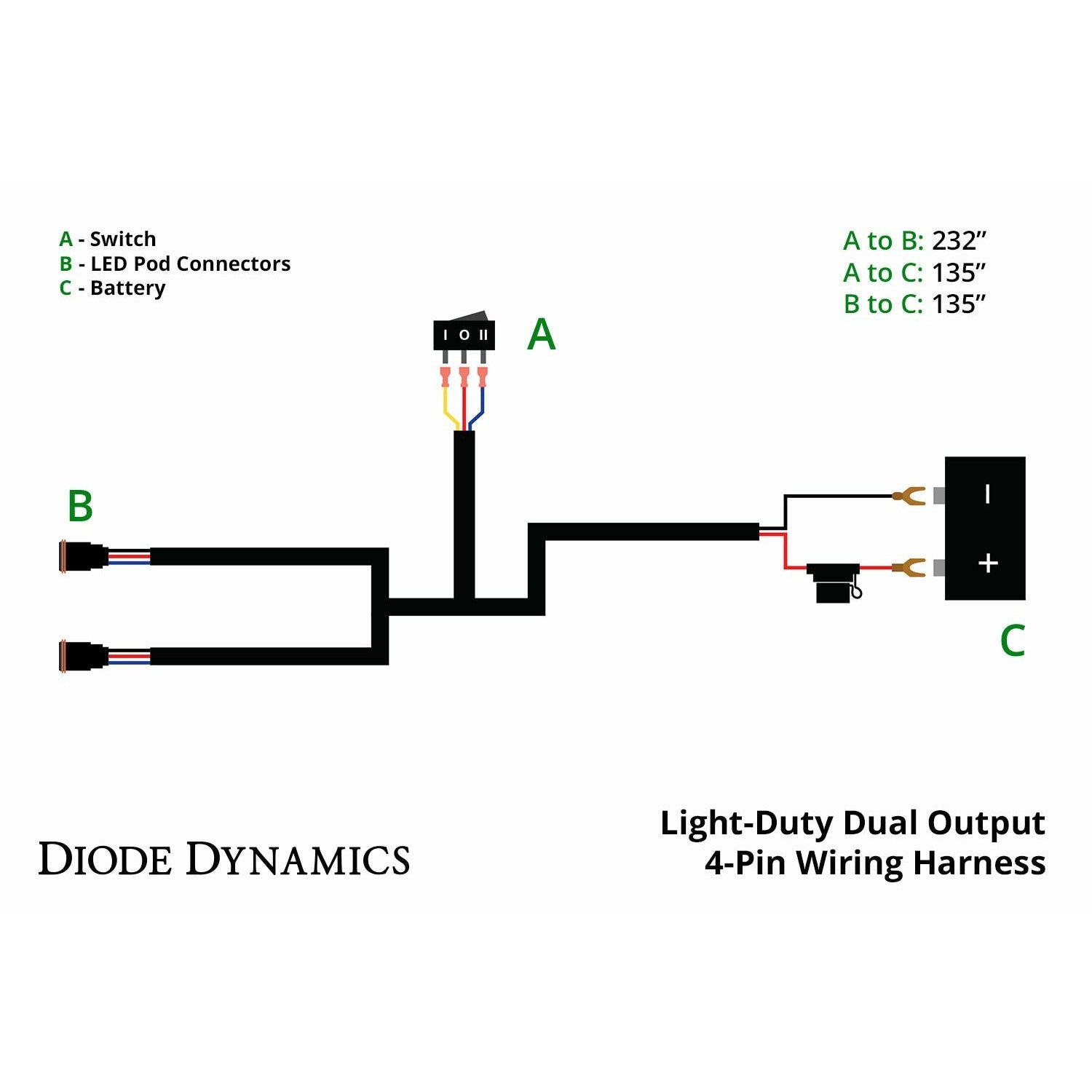 Diode Dynamics SSC1 Pro Pod Light