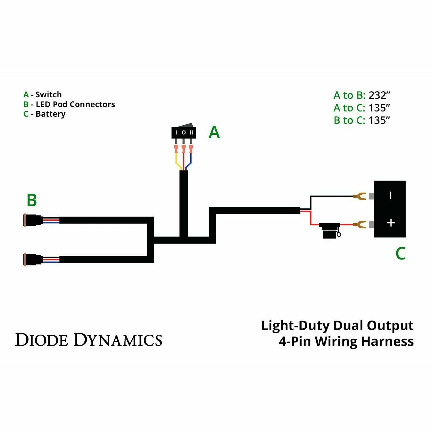 Diode Dynamics SSC1 Sport Flush Pod Lights (Pair)