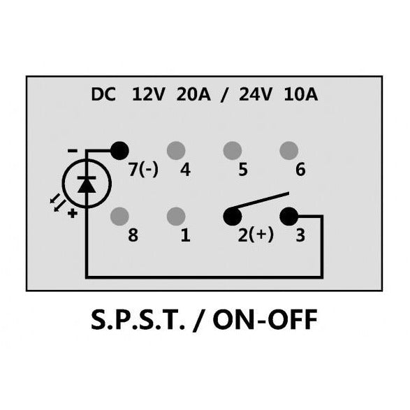 Illuminated LED Light Bar On/Off Rocker Switch