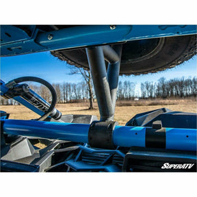 SuperATV Can Am Maverick X3 Spare Tire Carrier