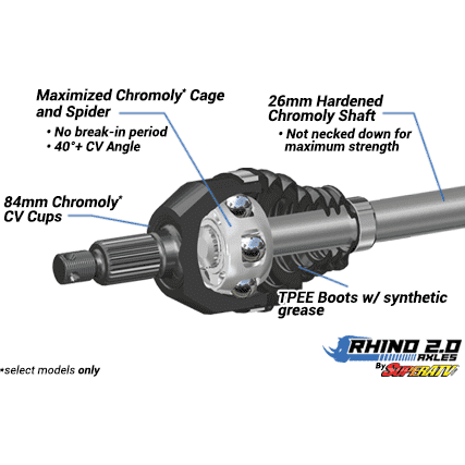 SuperATV Honda Talon 1000R Rhino 2.0 Heavy Duty Axle