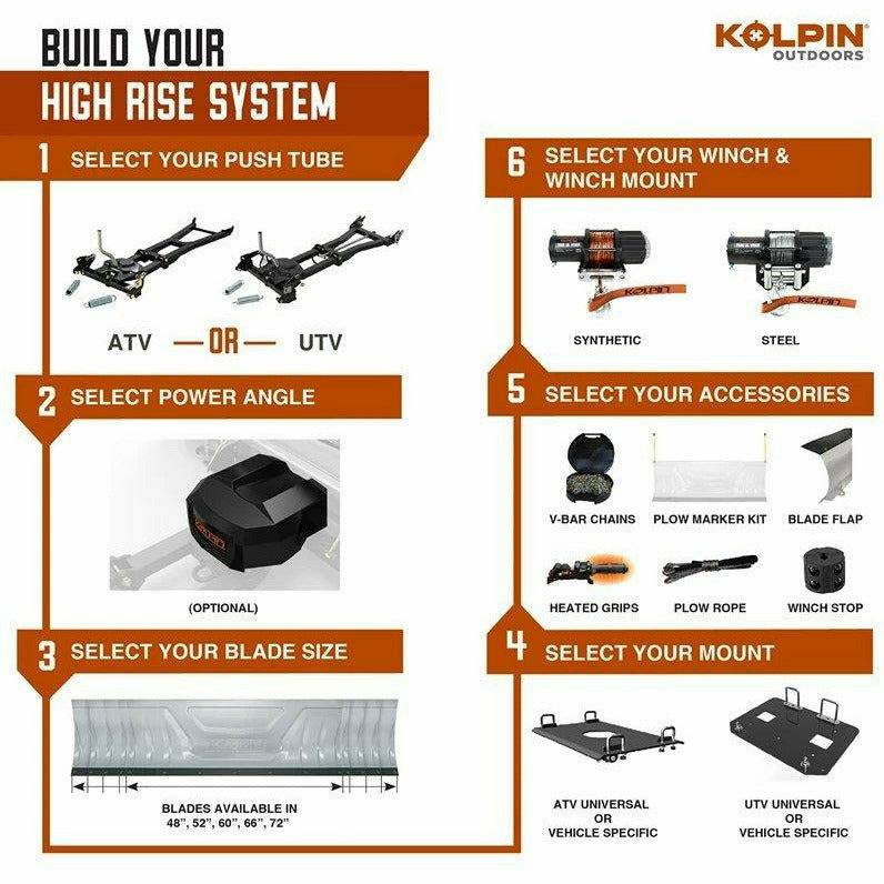 Kolpin 72" Steel Snow Plow Blade