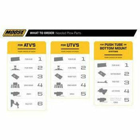 Moose Utility Heavy Duty Track System Plow Push Tube