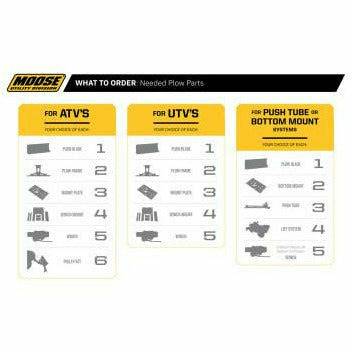 Moose Utility Heavy Duty Track System Plow Push Tube