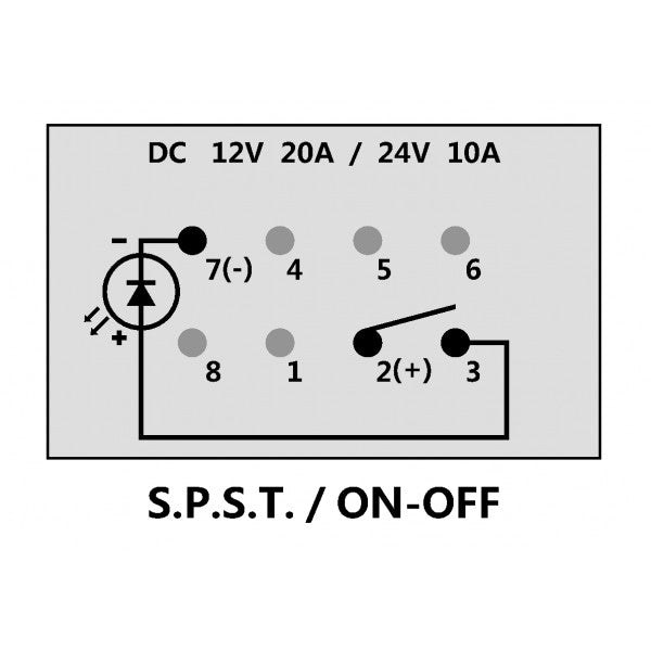 On/Off Rocker Switch