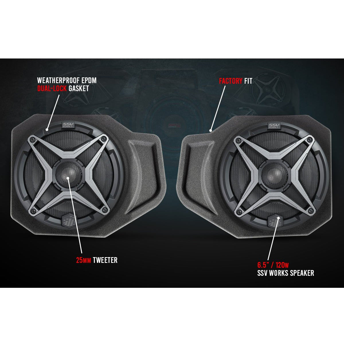 Polaris Ranger XP 1000 (2018+) 3-Speaker Audio System