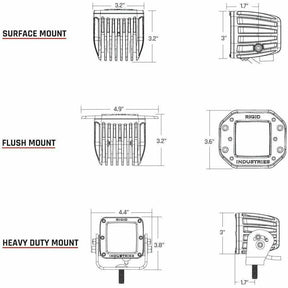 Rigid D-Series LED Light