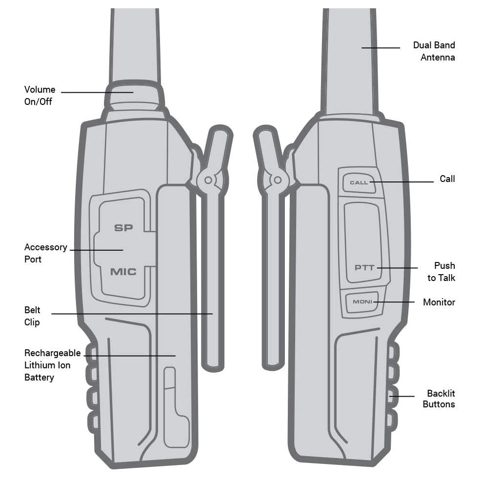 R1 Handheld Business Radio (2-Pack)