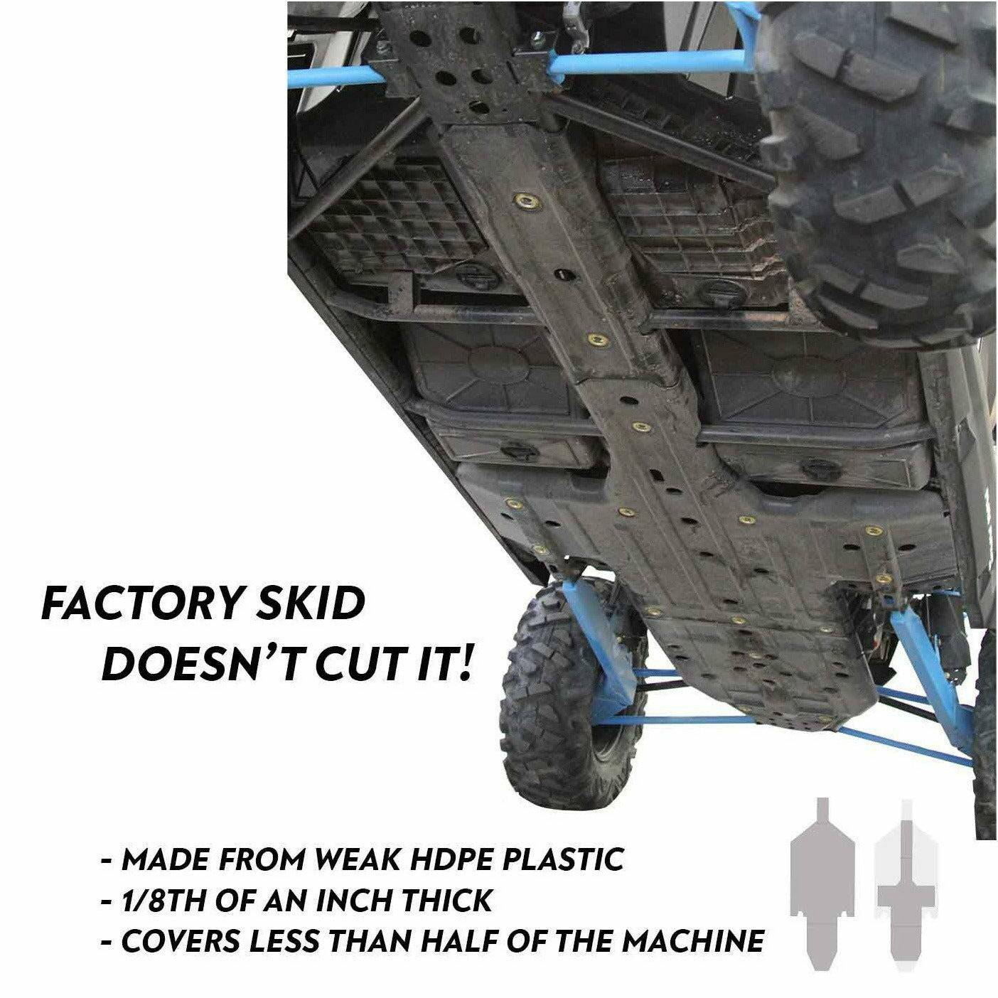 SSS Off-Road UHMW Skid Plate for Polaris RZR XP 4 1000