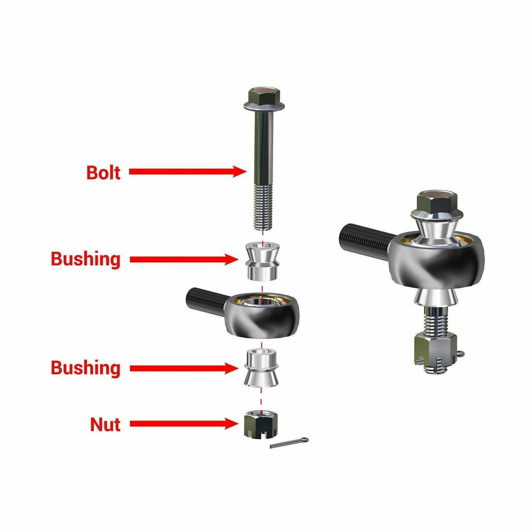 SuperATV Can Am Maverick Heavy Duty Tie Rod Kit