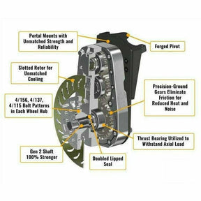 SuperATV Kawasaki Teryx 8‚Äù Portal Gear Lift