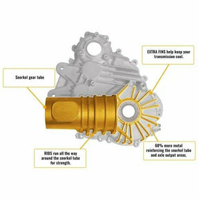 SuperATV Polaris General 1000 Transmission Case