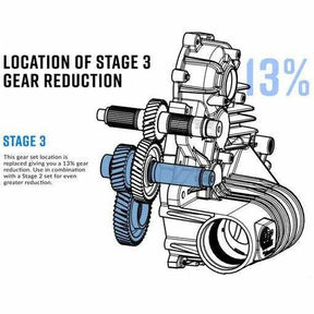 SuperATV Polaris General XP 1000 Transmission Gear Reduction Kit