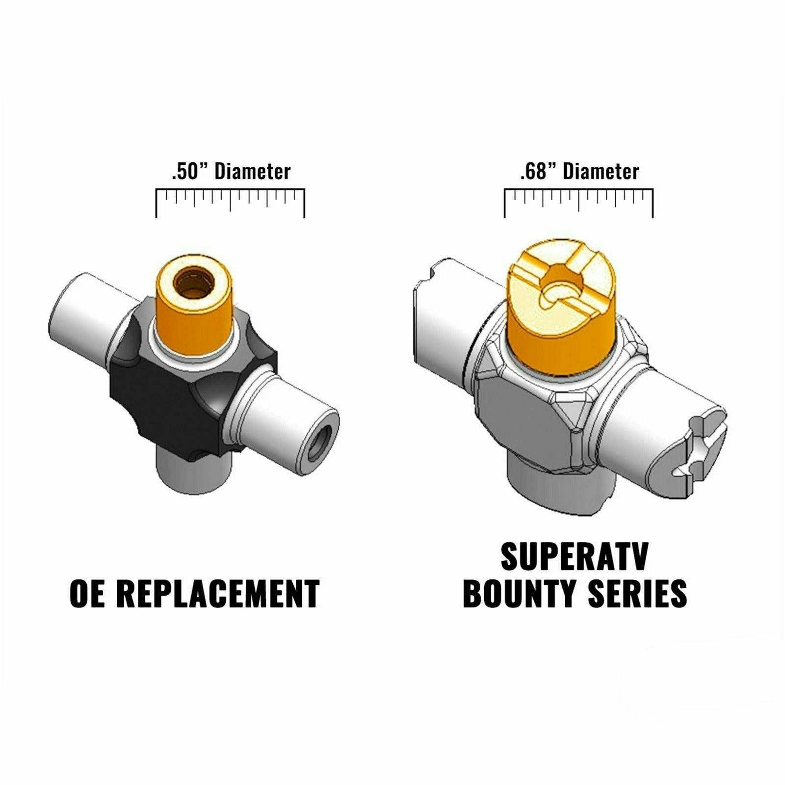 SuperATV Polaris Heavy Duty Replacement U-Joint