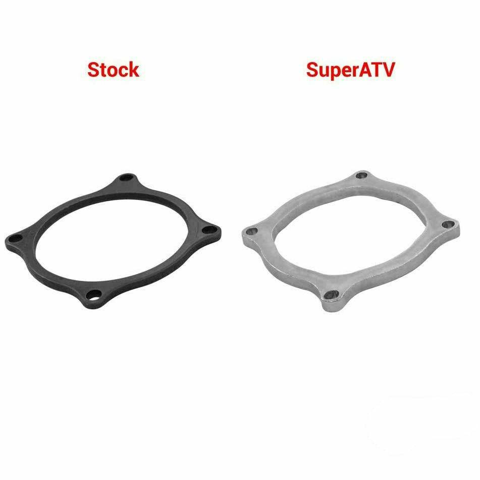 SuperATV Polaris Ranger Pinion Bearing Retainer