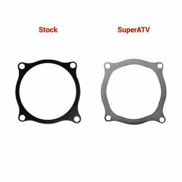 SuperATV Polaris Ranger Pinion Bearing Retainer