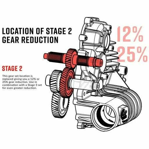 SuperATV Polaris Ranger Transmission Gear Reduction Kit