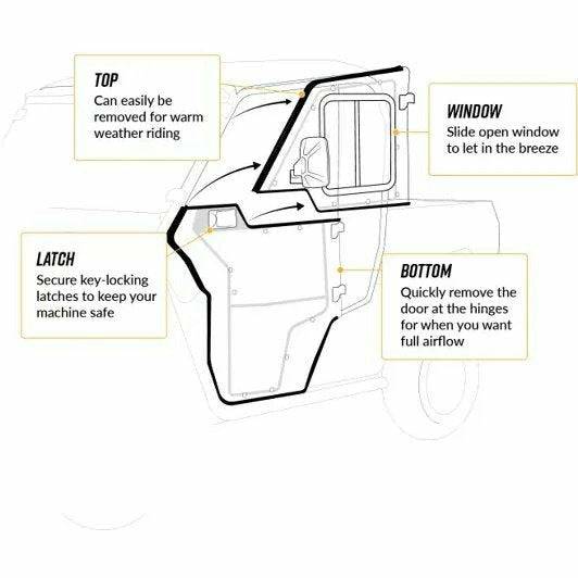 SuperATV Polaris Ranger XP 1000 Convertible Cab Enclosure Doors