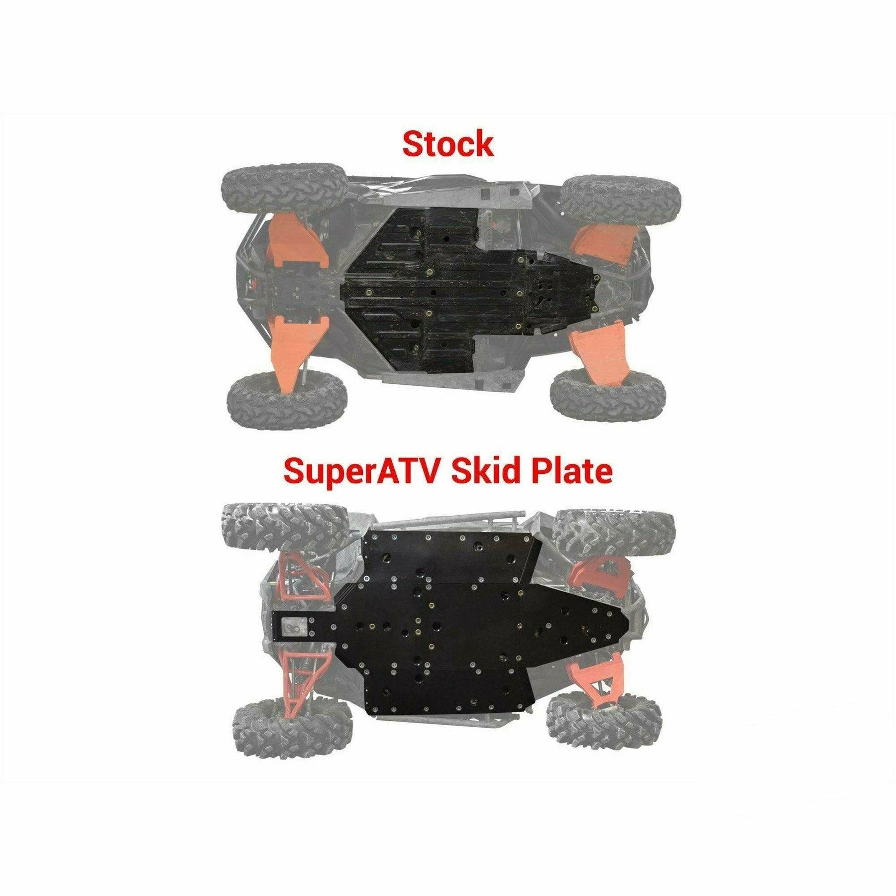 SuperATV Polaris RZR 900 Full Skid Plate