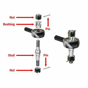 SuperATV Polaris RZR 900 Heavy Duty Tie Rod Kit