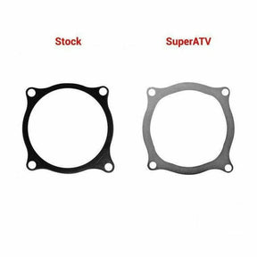 SuperATV Polaris RZR Pinion Bearing Retainer