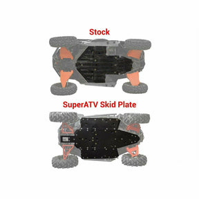 SuperATV Polaris RZR S 1000 Full Skid Plate