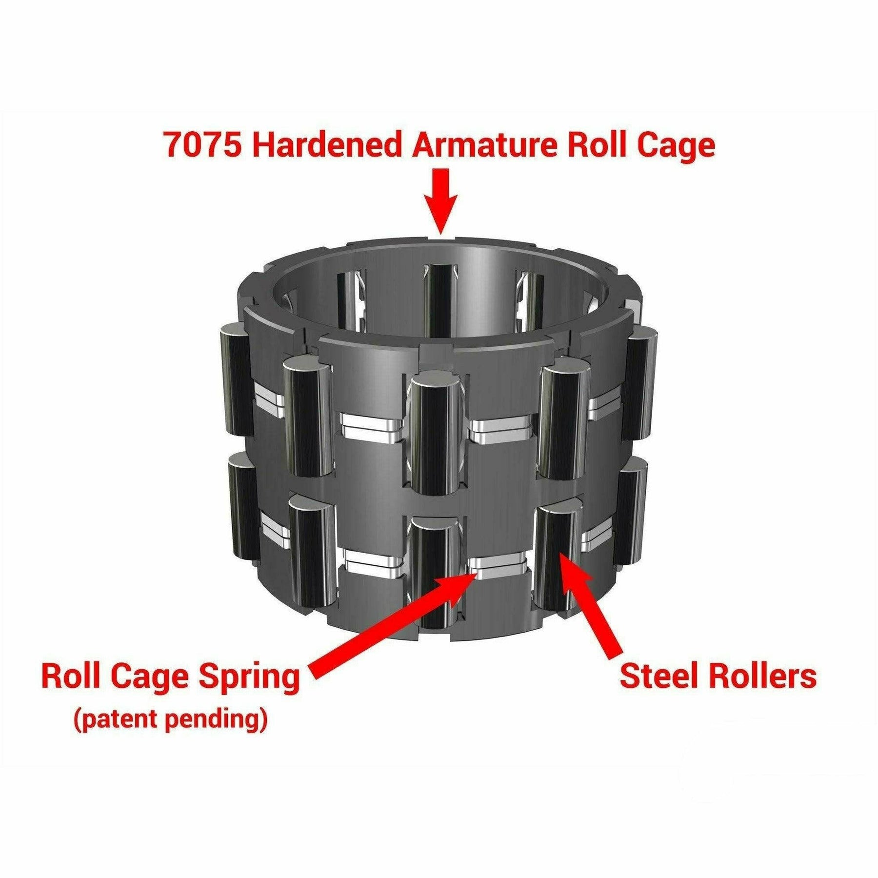 SuperATV Polaris RZR Sprague Carrier (with Rollers)